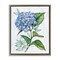 Stupell Industries English Manor Hydrangea Framed Floater Canvas Wall Art Design by Levison Design